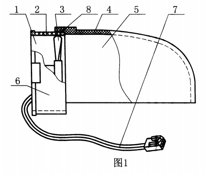 CPU散熱風(fēng)扇 CPU散熱風(fēng)扇
